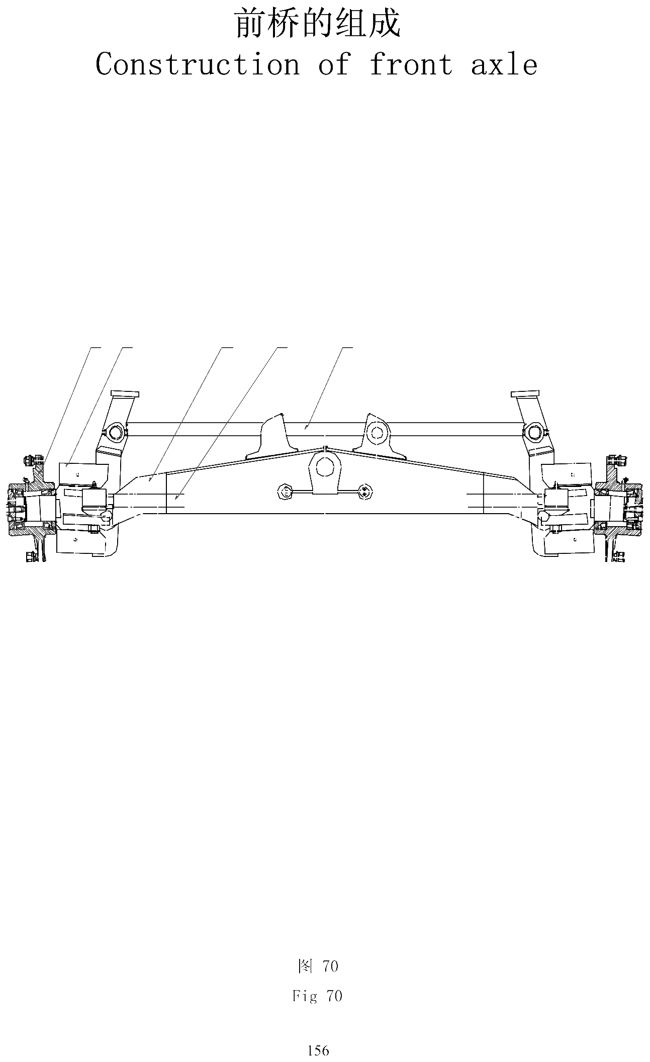 FIG.71 前桥的组成