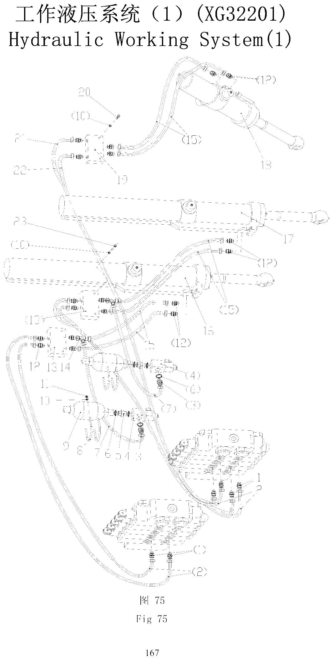 FIG.76 工作液压系统（1）(XG32201)