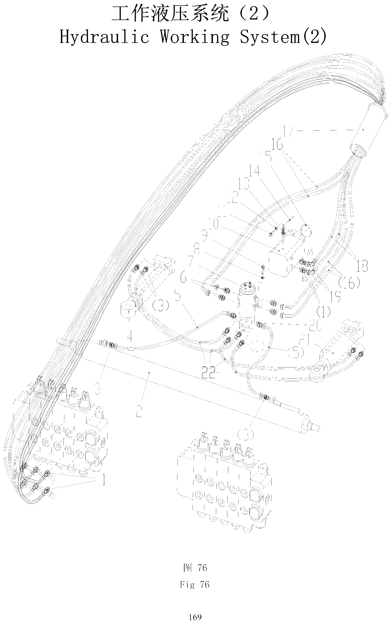 FIG.77 工作液压系统（2）