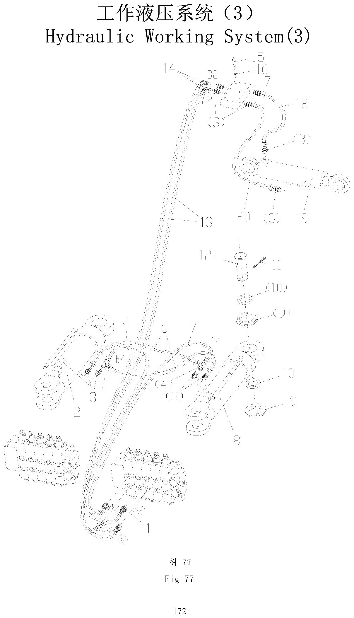 FIG.78 工作液压系统（3）