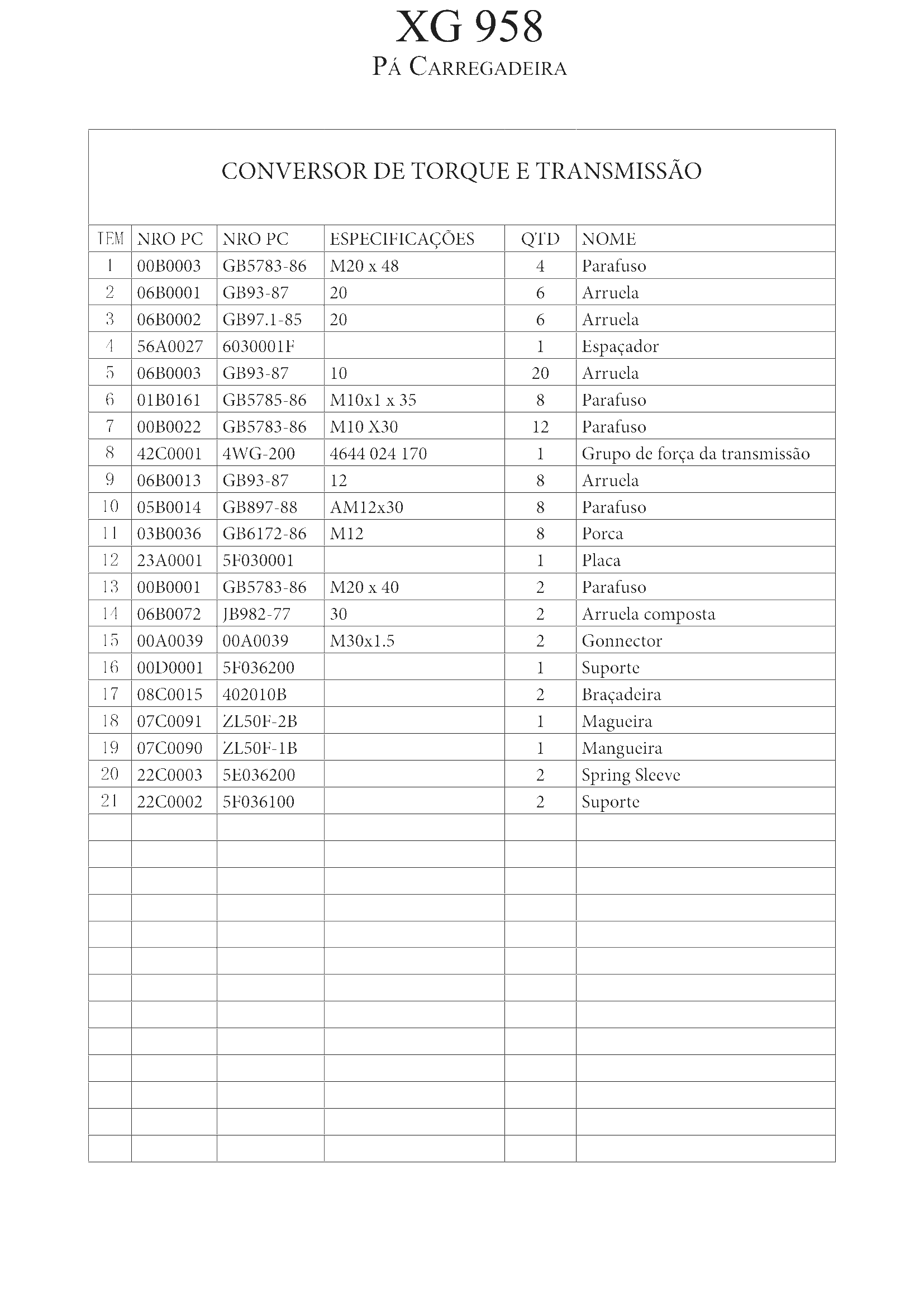 FIG.30 CONVERSOR DE TORQUE E TRANSMISSÃO