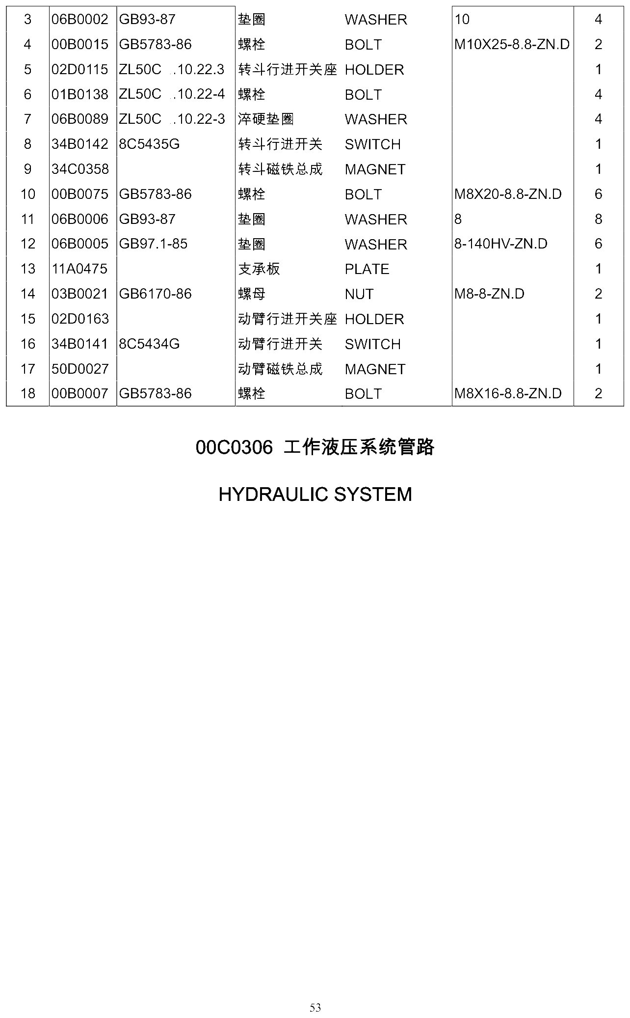 FIG.43 3 06B0002 GB93-87 10 4