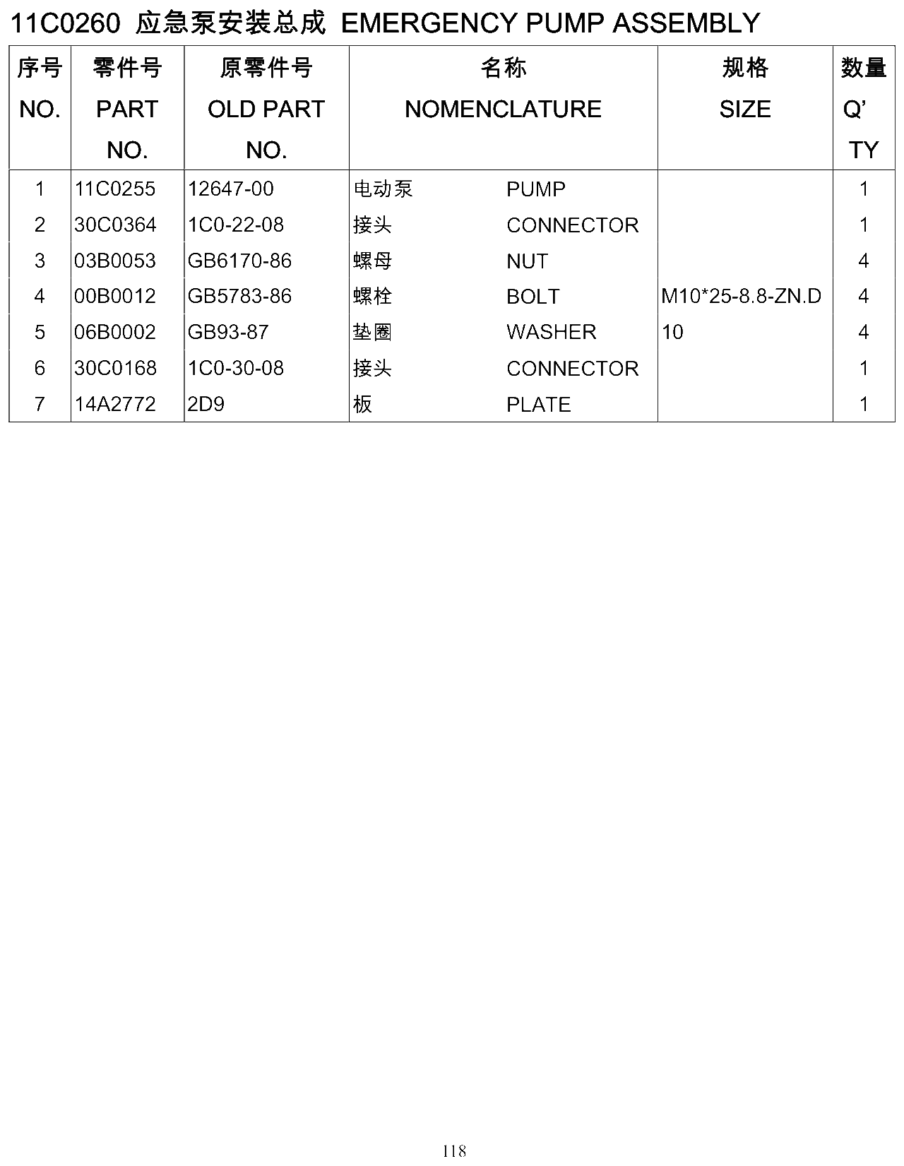 FIG.93 11C0260 应急泵安装总成 EMERGENCY PUMP ASSEMBLY
