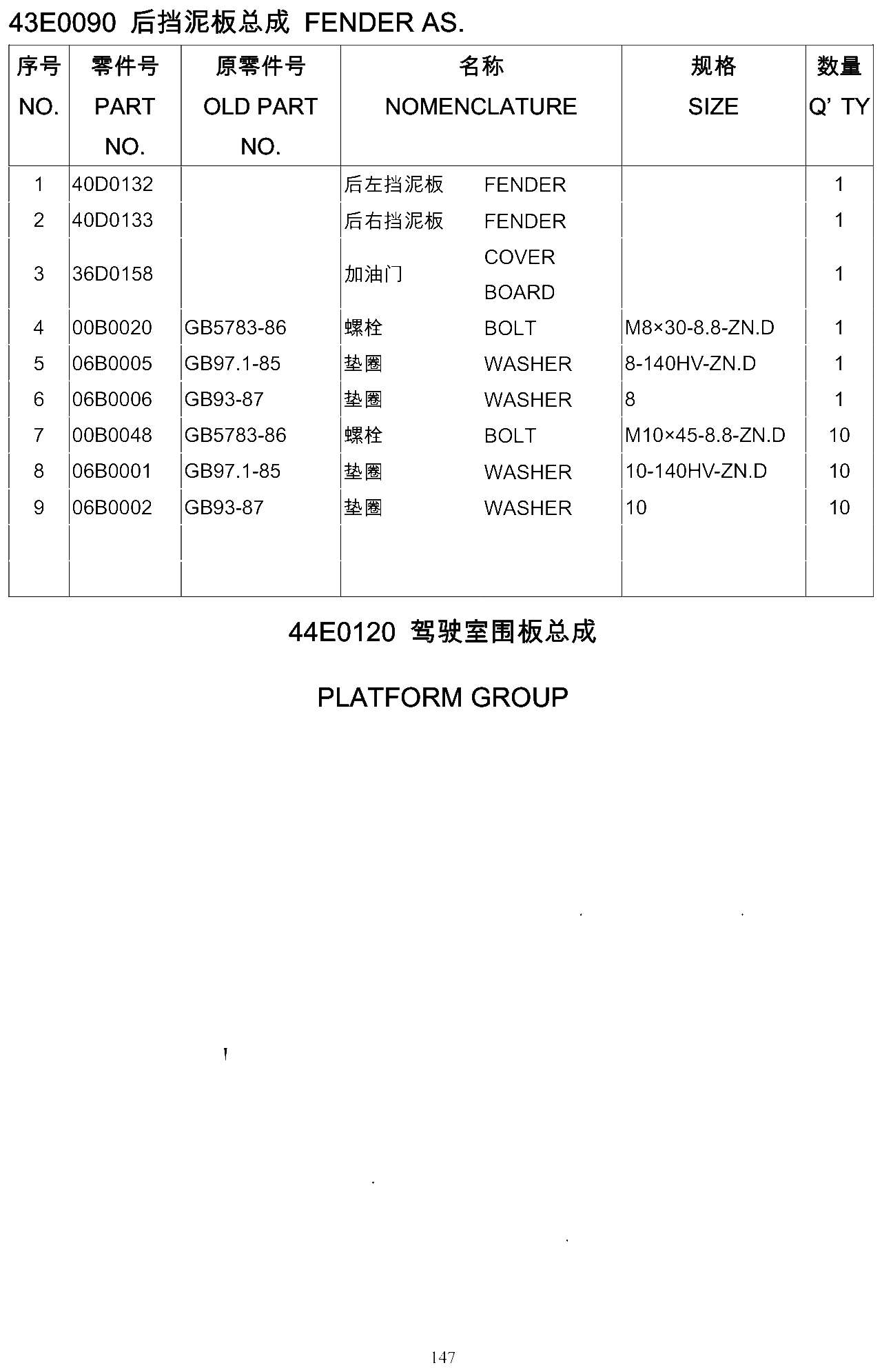 FIG.118 43E0090 后挡泥板总成 FENDER AS.