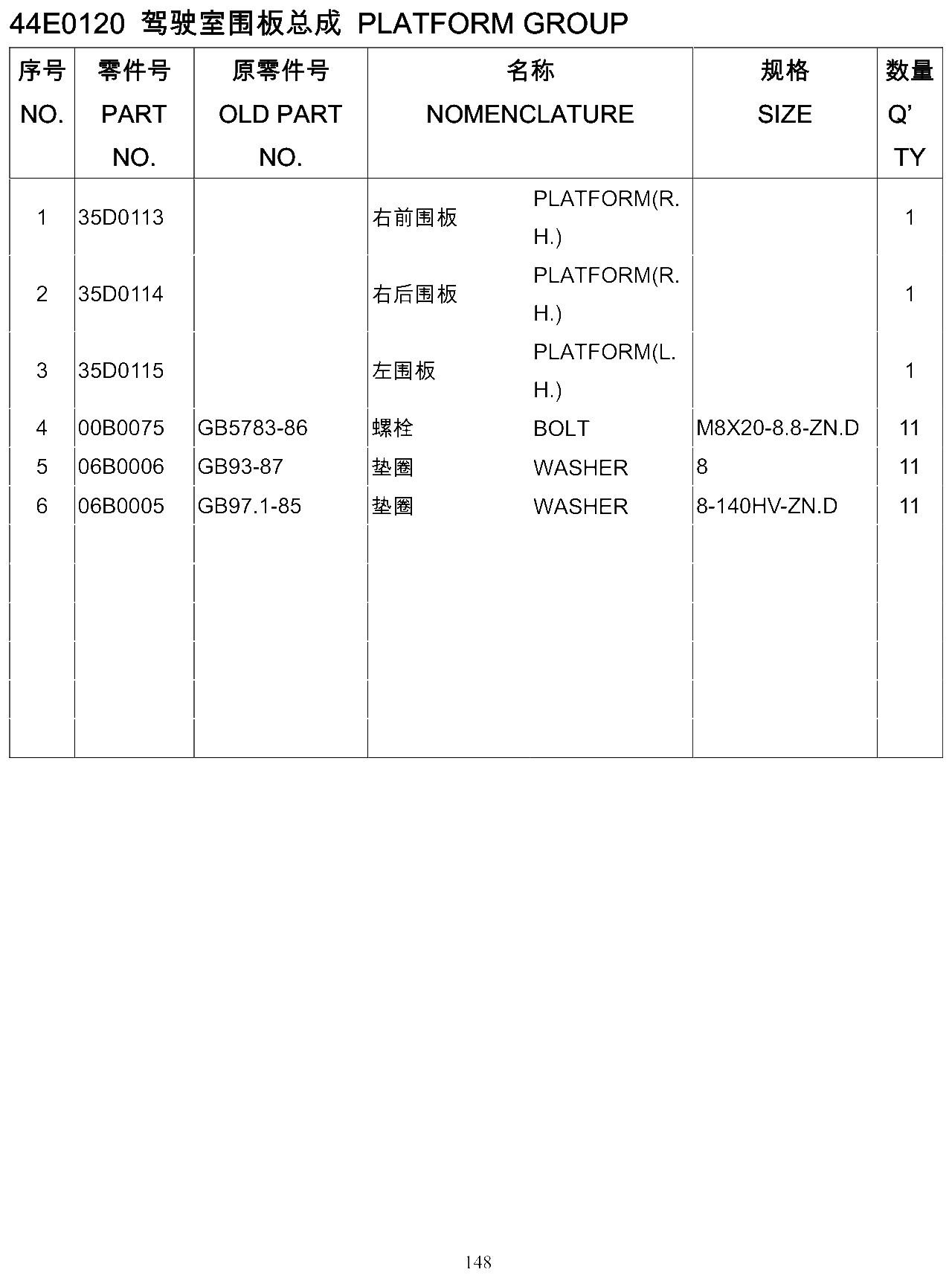 FIG.119 44E0120 驾驶室围板总成 PLATFORM GROUP