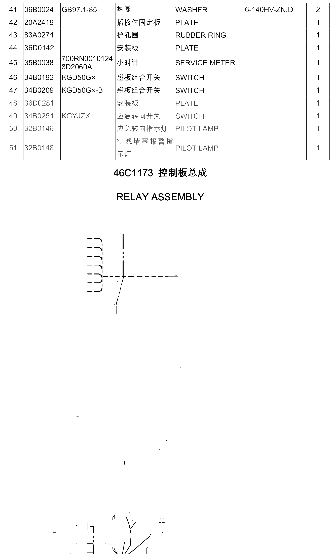 FIG.142 41 06B0024 GB97.1-85 6-140HV-ZN.D 2