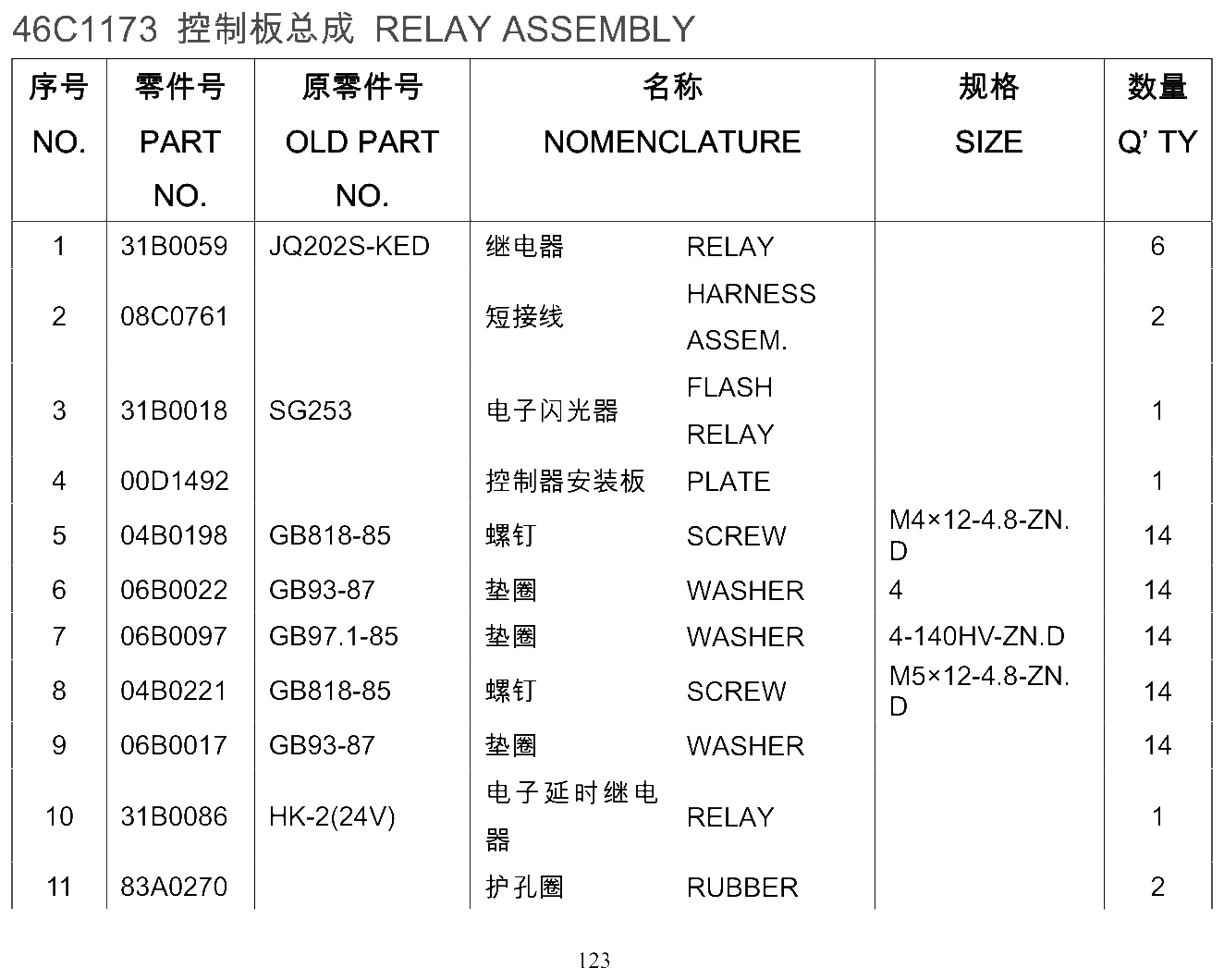 FIG.143 46C1173 控制板总成 RELAY ASSEMBLY