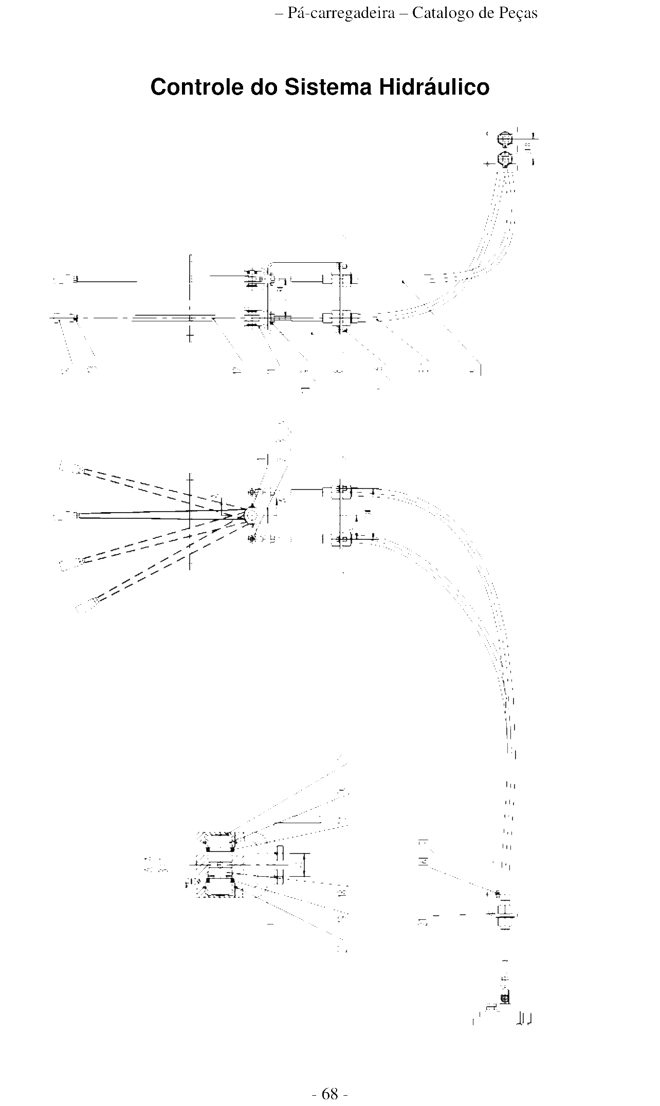 FIG.58 Controle do Sistema Hidráulico