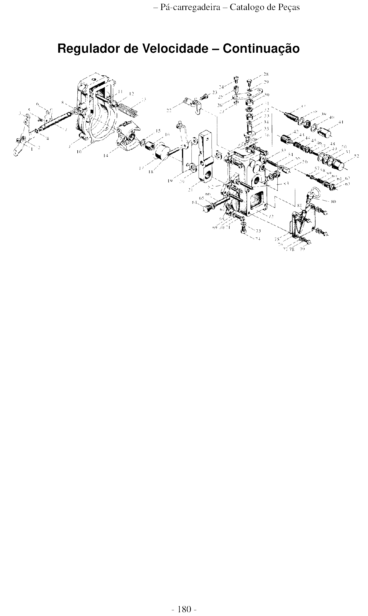 FIG.170 Regulador de Velocidade – Continuação