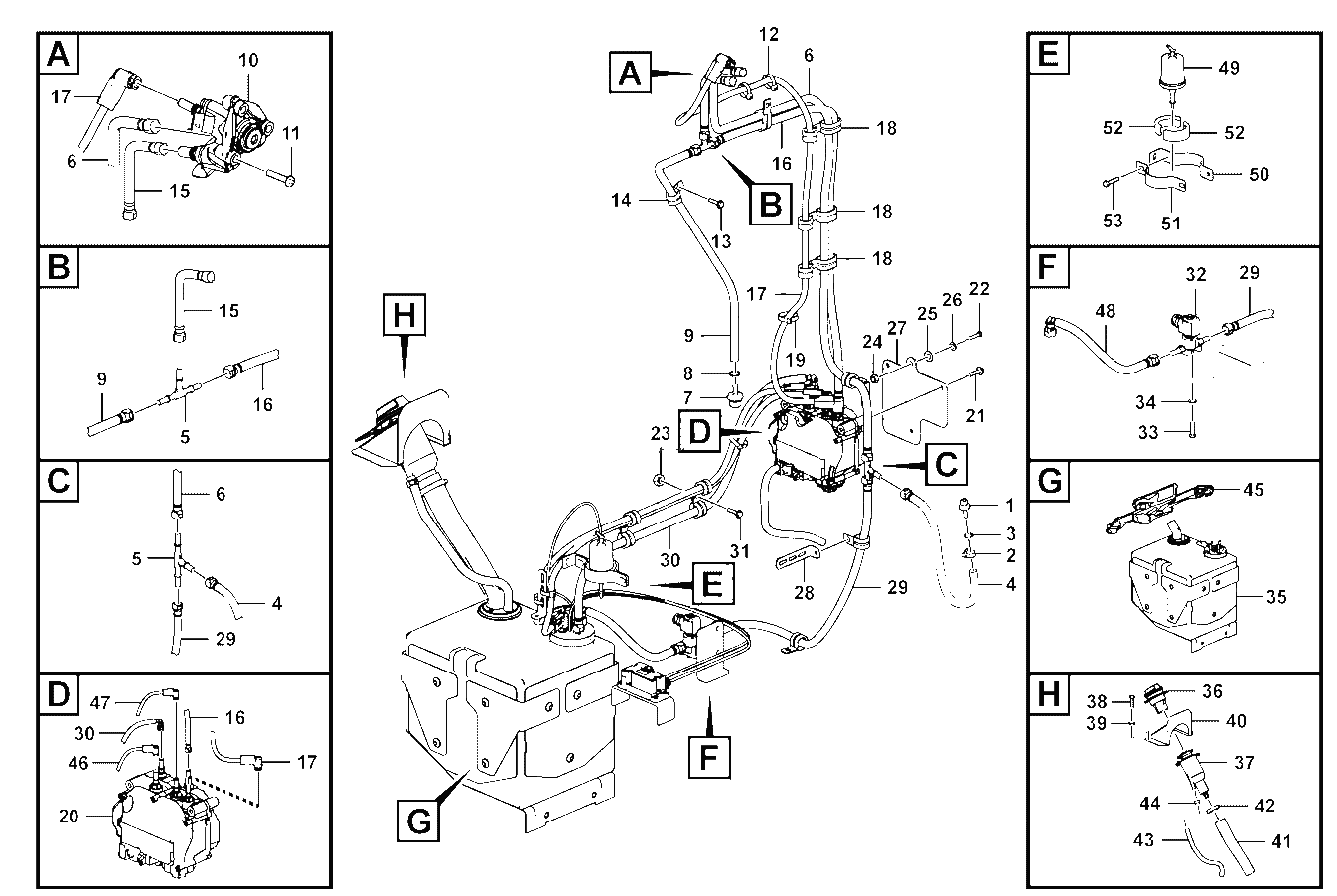 Def system