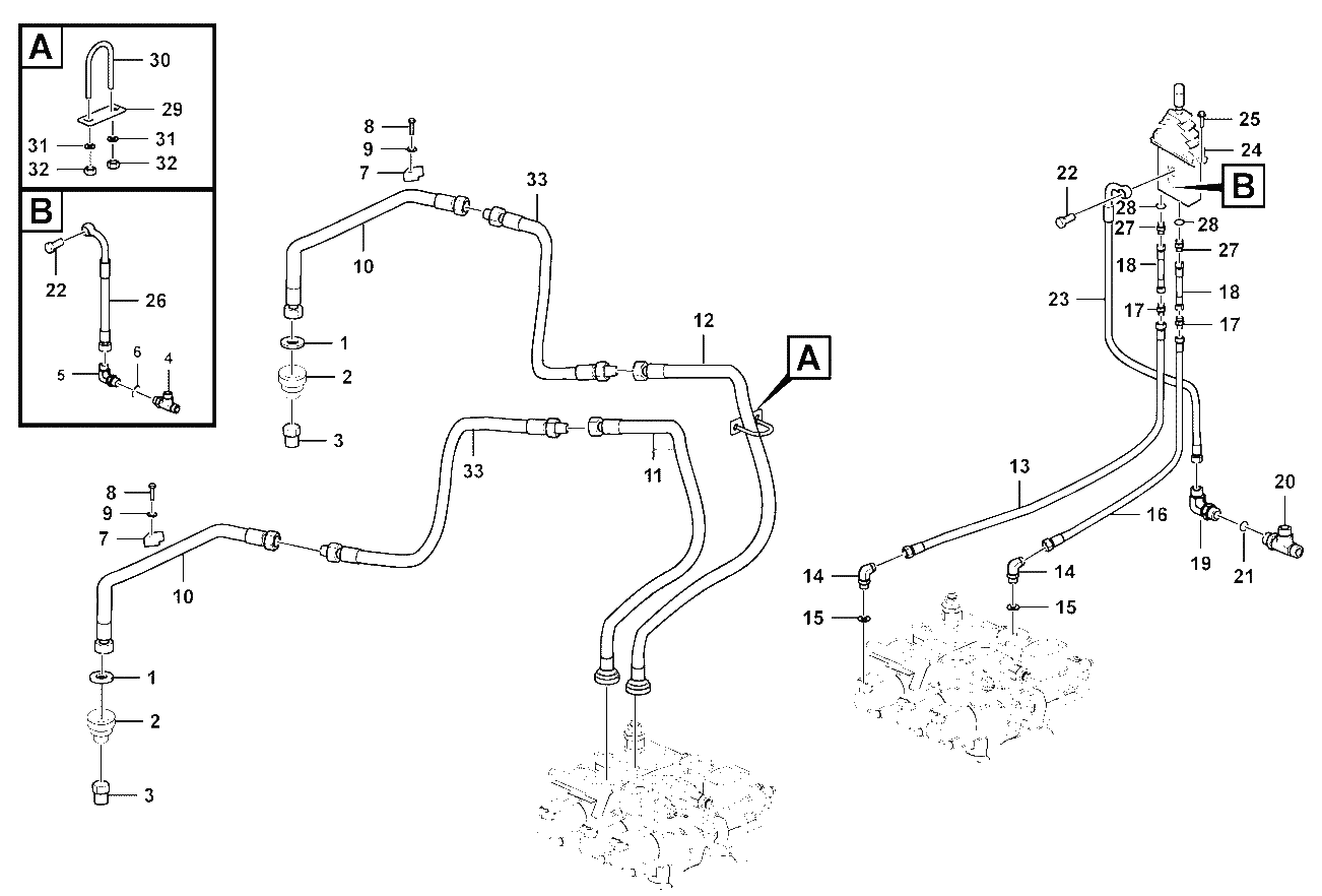 The 3rd function control