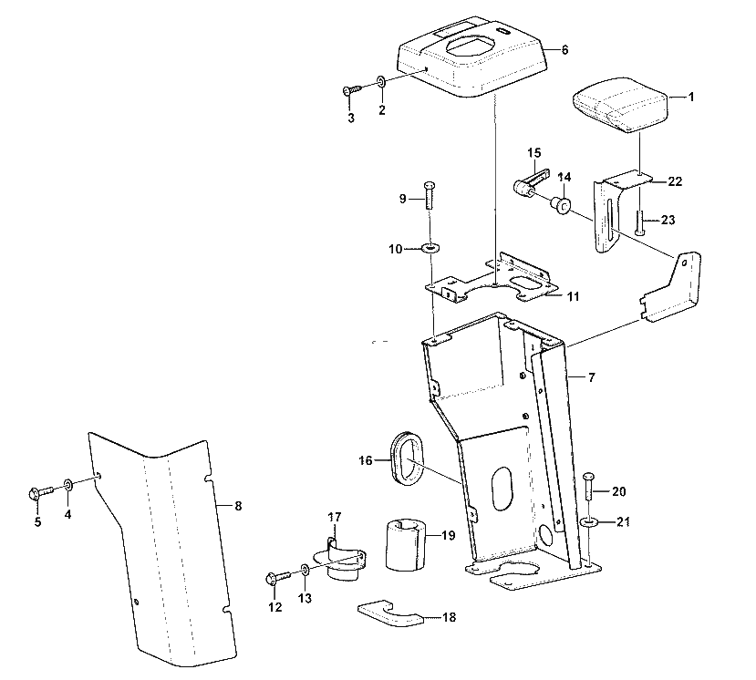 Operator box assembly