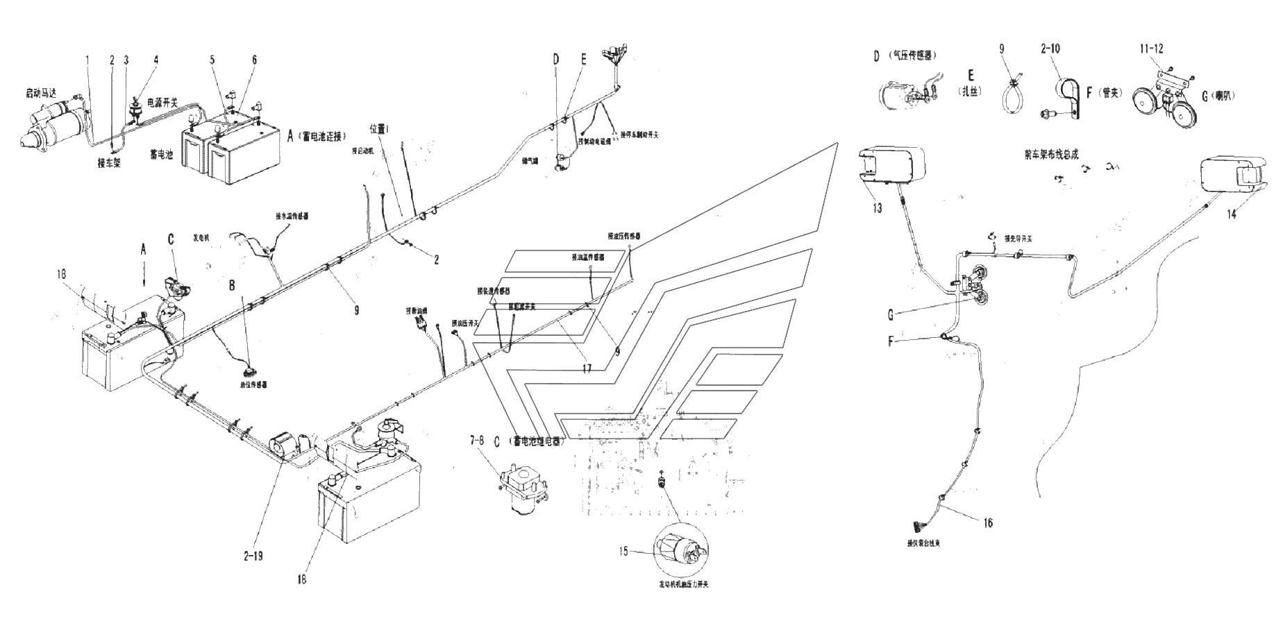 Электрооборудование
