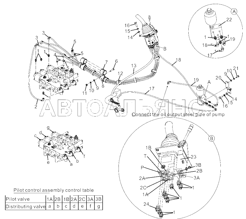 PIOLT CONTROL ASSEMBLY (30807000539) (USE FOR CDM835EVI.00 W