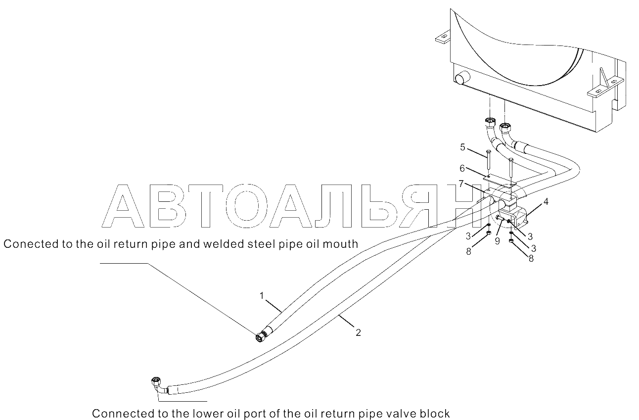 IMPLEMENT HYDRAULIC SYSTEM (30807900304\30807900317)