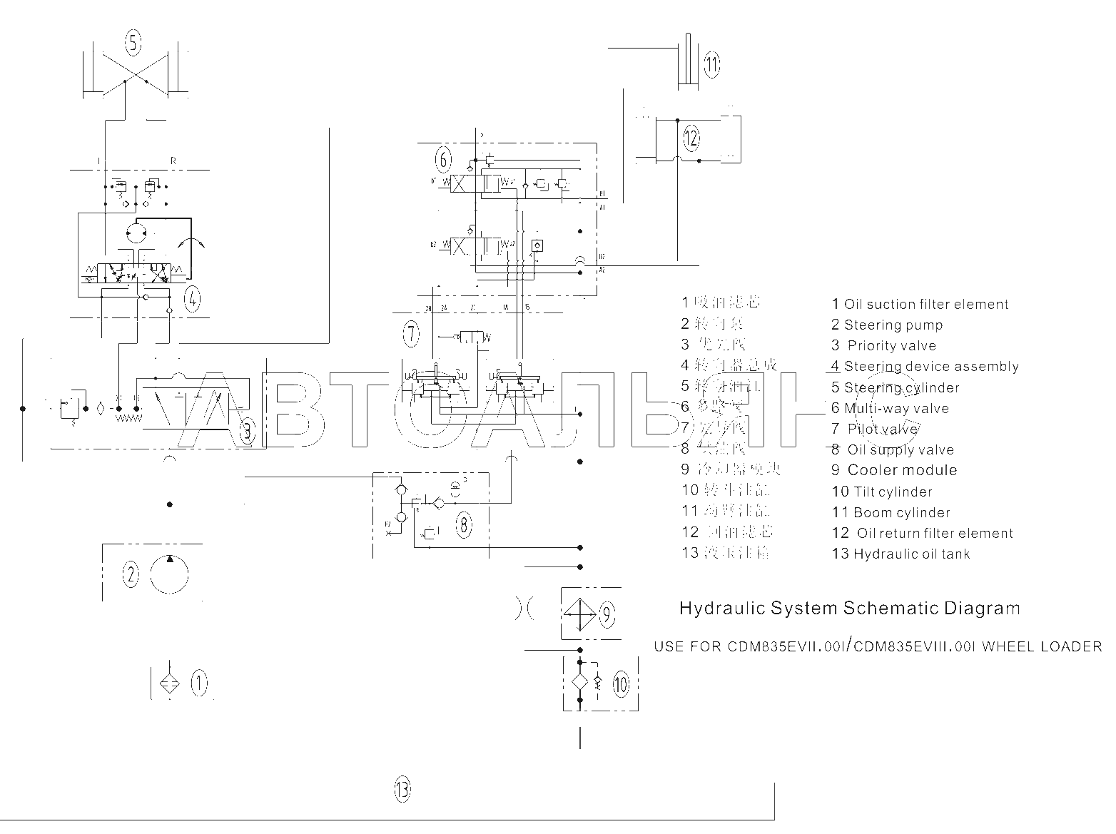 Hydraulic System Schematic Diagram (USE FOR CDM835EVII.00I/C