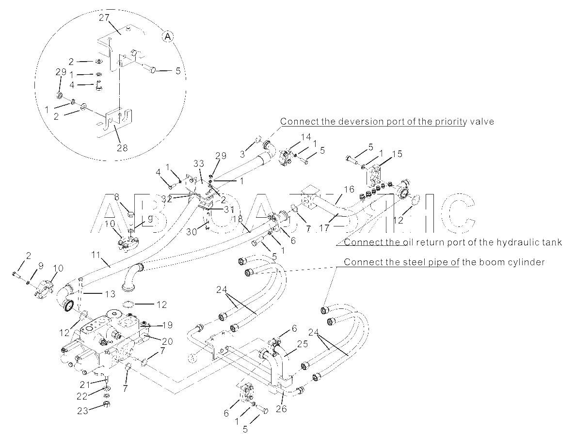 IMPLEMENT HYDRAULIC SYSTEM (30807900317) (USE FOR CDM835EVII
